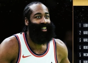 金年会- 哈登的精彩比赛视频 