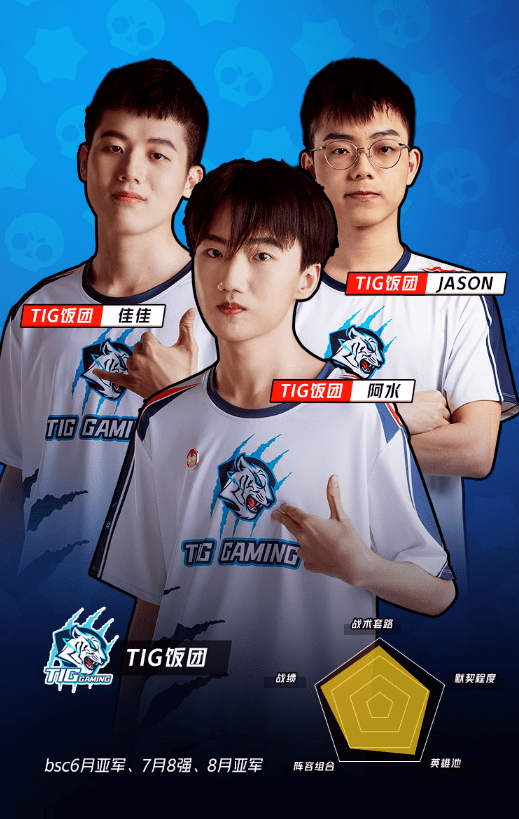 Ming连续七场比赛得分超过出色防守，TL挑战极限！的简单介绍